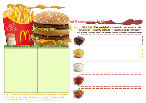 Behavioural Economics Nudge Worksheets with Answers