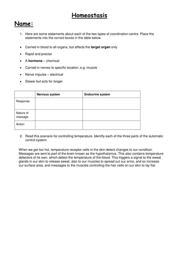 Introduction to Homeostasis - New AQA Biology GCSE