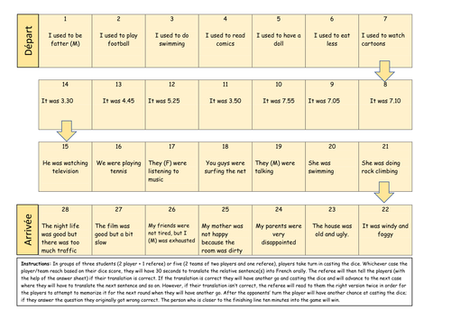 KS3-4 French - Collection of 11 oral translation board games on various topics / grammar structures