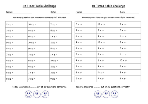 Multiplication Taqble Challenge Activity