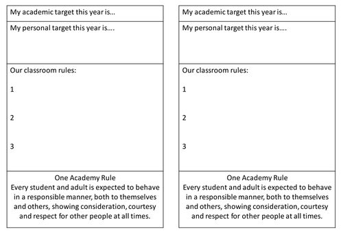 Students objectives/targets/class rules sheet