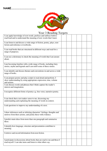 Reading Targets and Self-Assessment Years 3-6