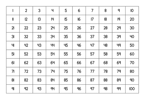 1-100 number grid