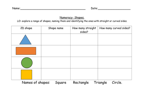 Numeracy 2d And 3d Basic Shape Properties Teaching Resources