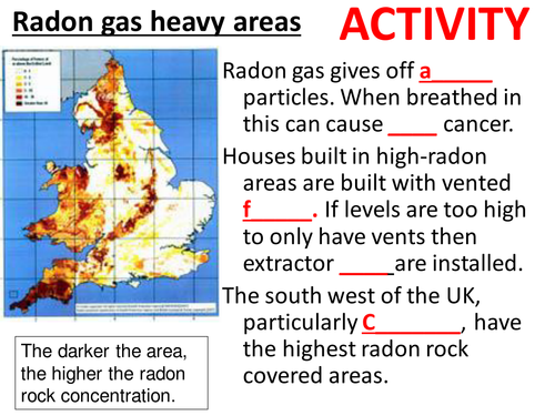 Nuclear issues, background radiation, Radon gas, Chernobyl, Fukushima, nuclear waste, Gen 3 reacto