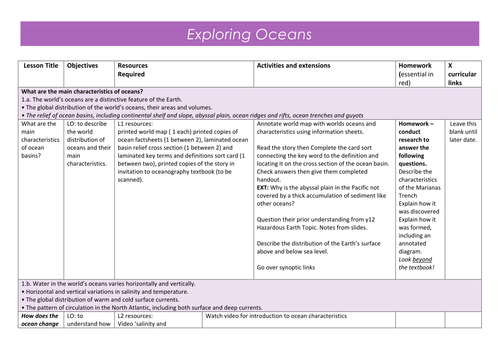 OCR B 2016 Exploring Oceans SoW