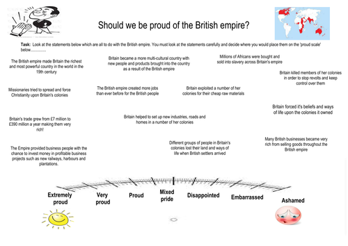 Should we be proud of the British empire thinking skills activity