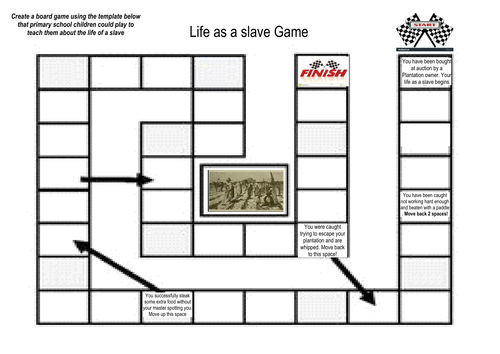 Life as a slave board game