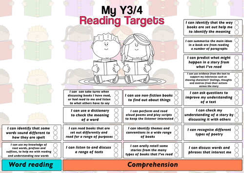 Child Friendly Pupil Year3/4 Reading Target Sheet by mrteachuk ...