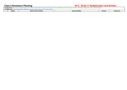 Year 3/4 Maths - Time and Measure