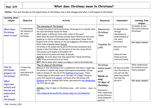 RE- What is Christmas to Christians