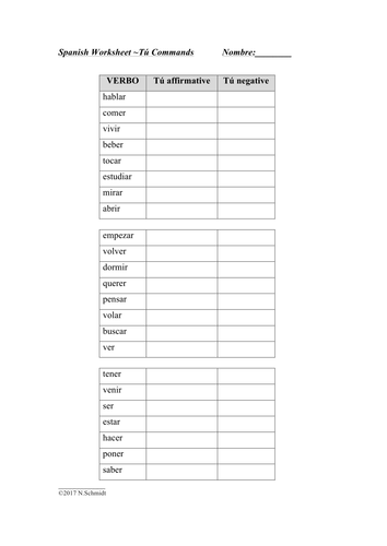 Spanish Commands - Imperativos - 3 Worksheets / Quizzes: tú, Ud, Uds, nosotros