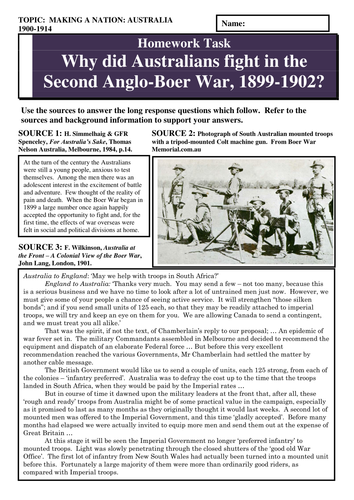 Why did Australians fight in the Second Anglo-Boer War 1899-1901?