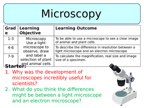NEW AQA Trilogy GCSE (2016) Biology - Microscopy