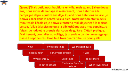 French - Reading Challenge - Where I used to live
