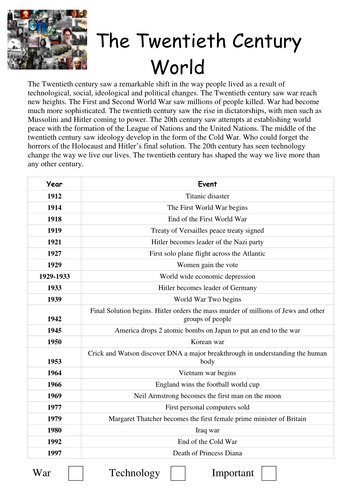 Twentieth Century world timeline