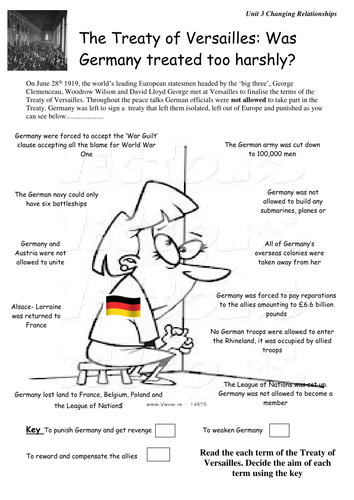 Exploring Germany's punishment at Versailles