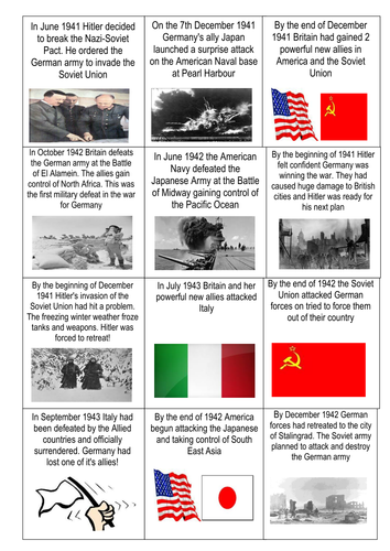 The Turning points of World War Two card sort and time line analysis activity