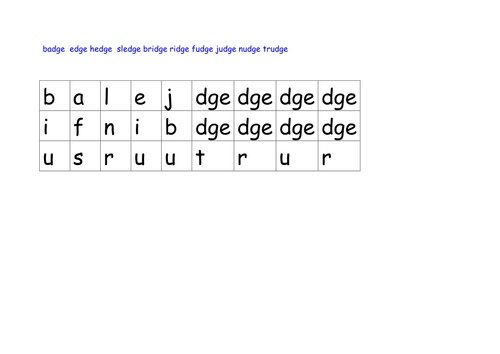 Year 2 'dge' spelling pattern daily teaching resources