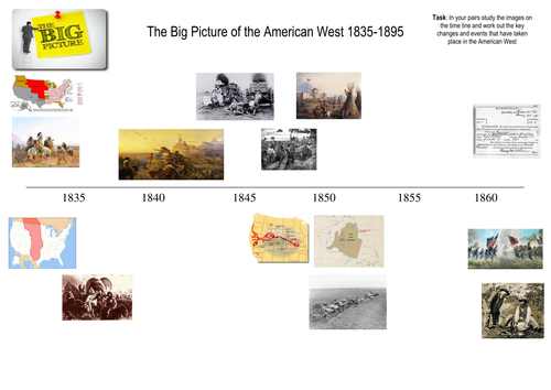 The Big picture of the American West 1835-1895 Thinking skills activity