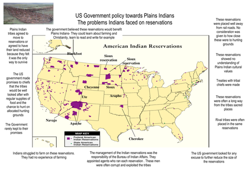 US Government policy towards Plains Indians  The problems Indians faced on reservations