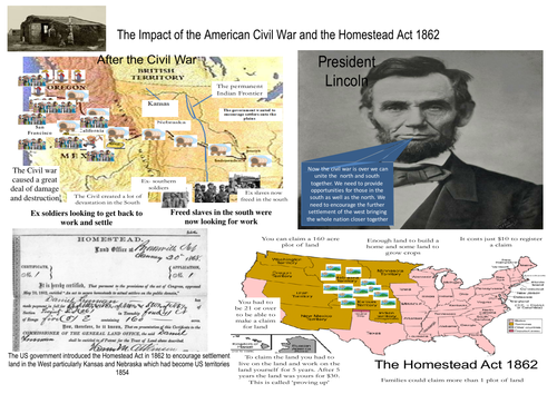 The Impact of the American Civil War and the Homestead Act 1862