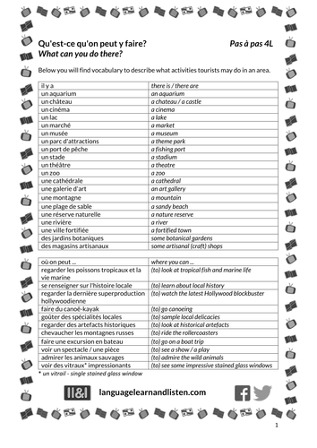 Qu'est-ce qu'on peut y faire? (What can you do there?)