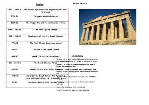 Ancient Greece Knowledge Organiser KS2