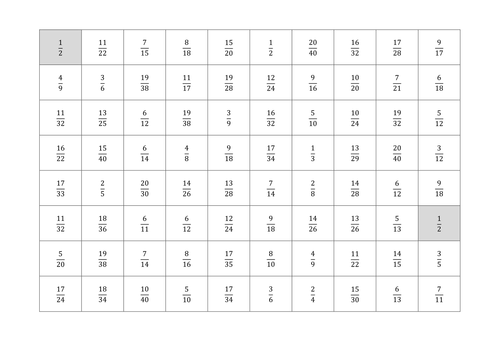 Simplifying Fractions Maze (½) Starter