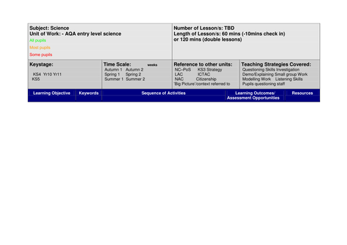 Whole year of AQA entry level science planning