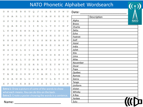 Nato Phonetic Alphabet Wordsearch Literacy Starter Activity Homework Cover Lesson Plenary Teaching Resources