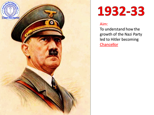 Edexcel 9-1: Germany - Hitler's rise to CHANCELLOR (EDITABLE)