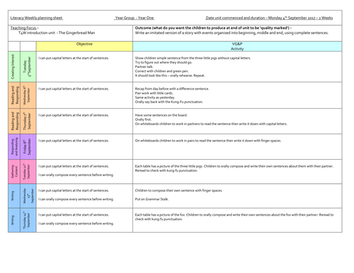 Year 1 2 Week Gingerbread Man Talk for Write Unit