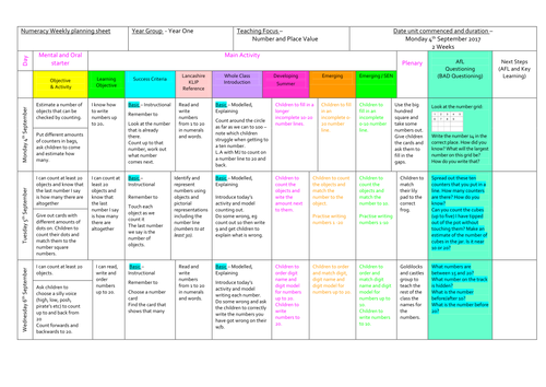 Year 1 Autumn 1st Half 2017 Maths Planning