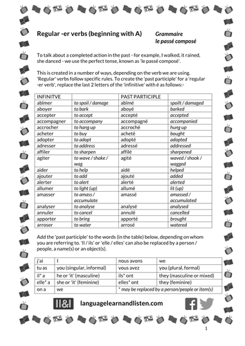 Le passé composé regular -ar verbs (beginning with A)