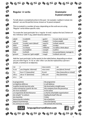 le-pass-compos-regular-ir-verbs-teaching-resources