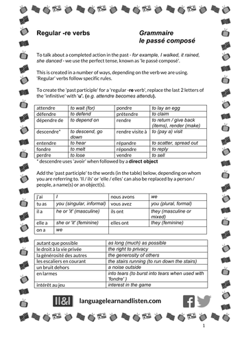 Le passé composé - regular -re verbs