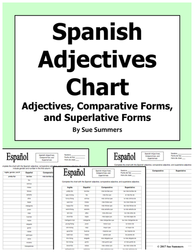 Spanish Adjectives, Comparatives, and Superlatives Practice Chart