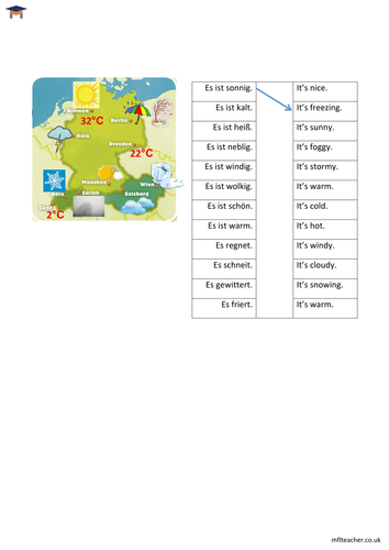 German - Weather matching sheet