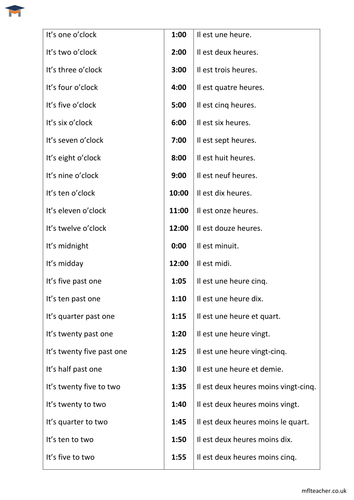 French - List of time for info by TheMFLTeacher  Teaching 