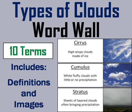 Types of Clouds Word Wall Cards
