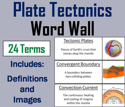 Earthquakes and Plate Tectonics Word Wall Cards