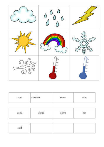 Identifying Weather - differentiated activity