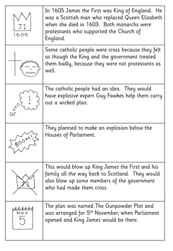 The Gunpowder Plot sequencing activity