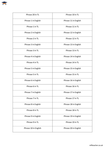 Class dominoes template