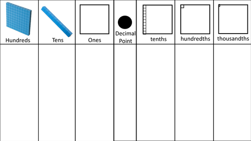 decimal grid