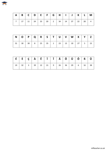 Crack List Puzzle