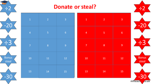 Donate or Steal All Stars