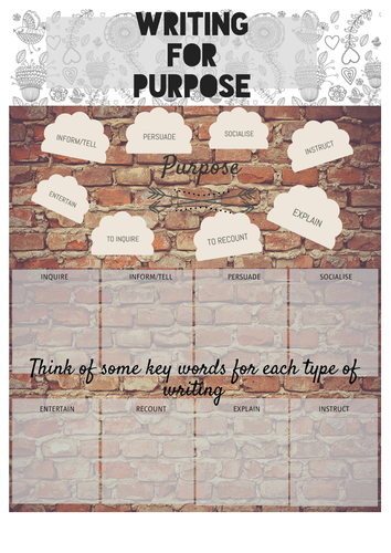 Writing for purpose
