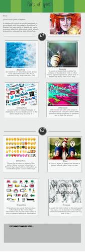 Parts of speech infographic/display poster and The Jabberwocky dictionary term research sheet.